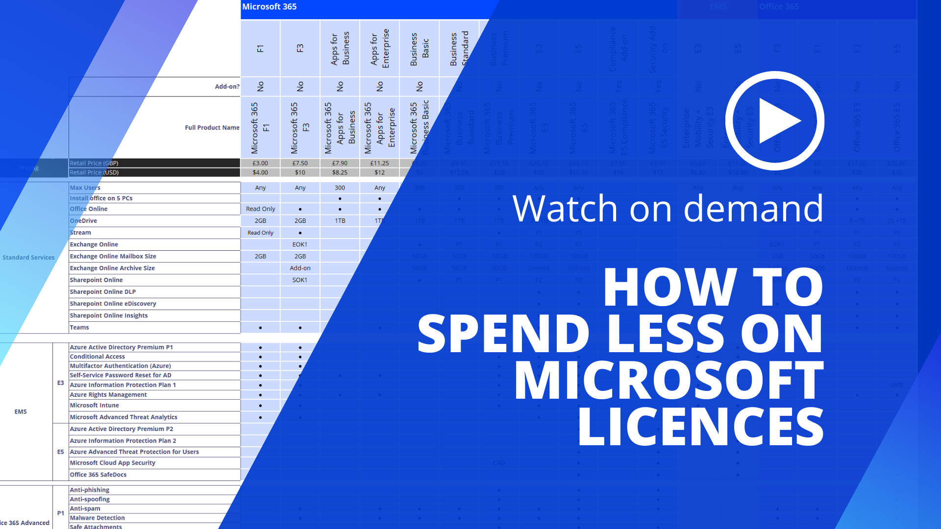 Microsoft Licences How To Spend Less Fitts 9413